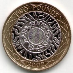 Magnetic £2 coin